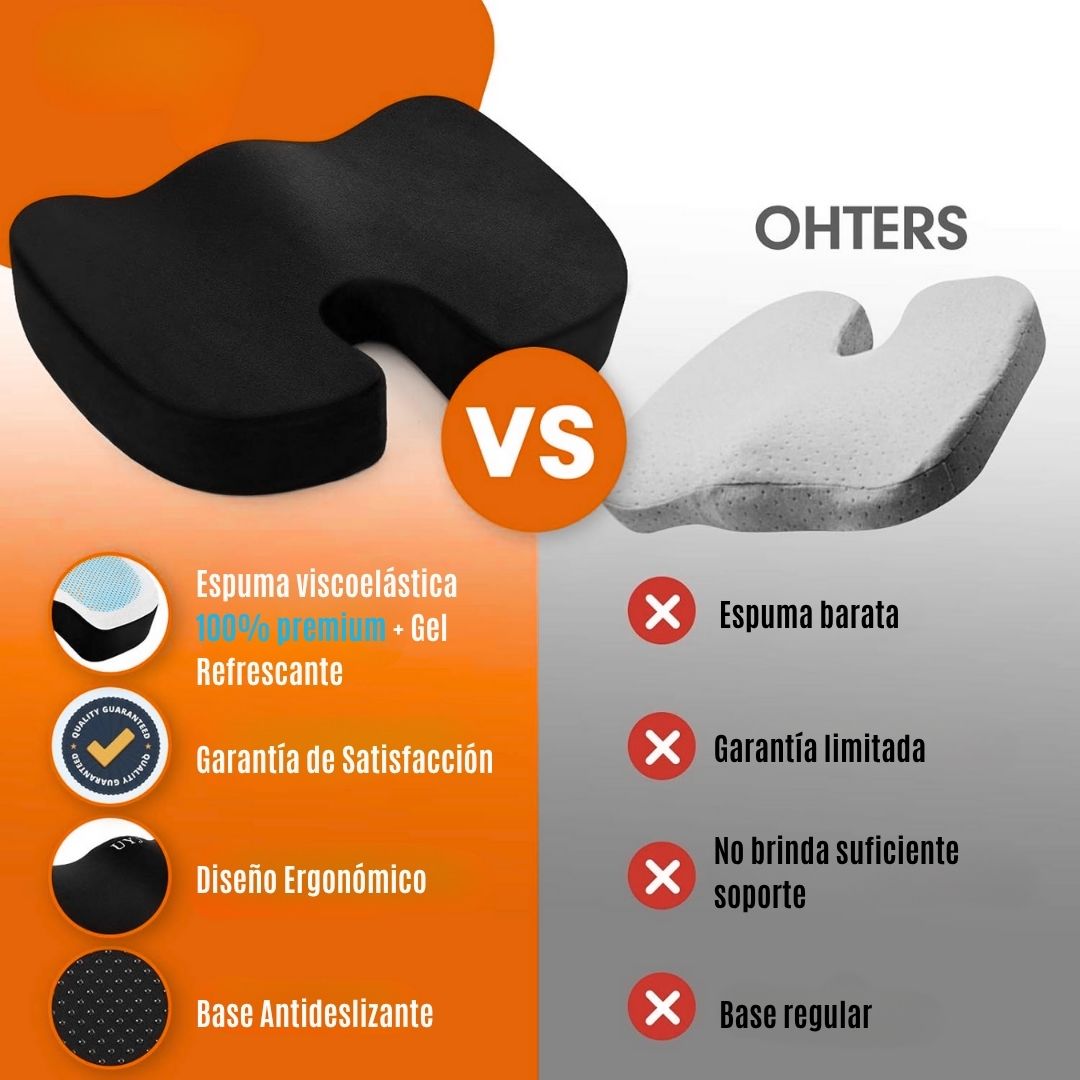 Cojín para Silla y Lumbar Para Espalda Ergonómico